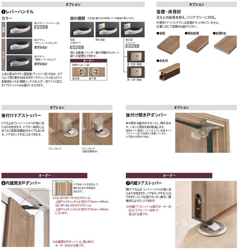 DAIKEN 大建工業 ダイケン ieria（イエリア）室内ドア スタンダード柄