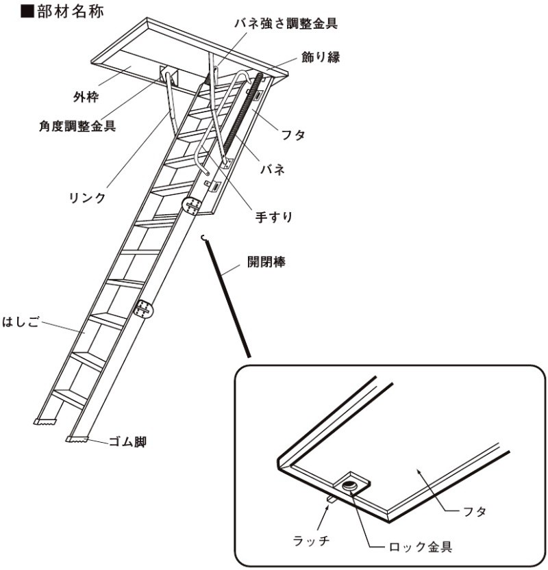 シーリングタラップ屋根裏ハシゴリクシルLIXIL リビング建材