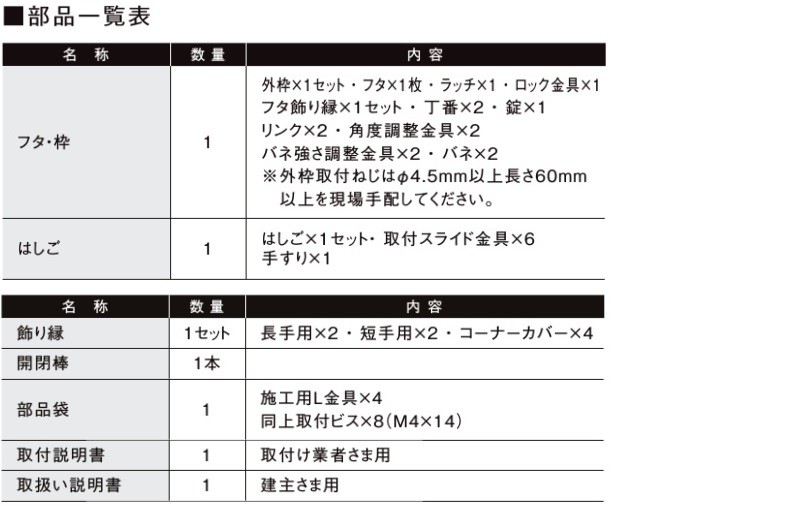 シーリングタラップ屋根裏ハシゴリクシルLIXIL リビング建材・シーリングタラップ屋根裏ハシゴ 9尺用 : lzxzy002 : 東京N・L建材 -  通販 - Yahoo!ショッピング