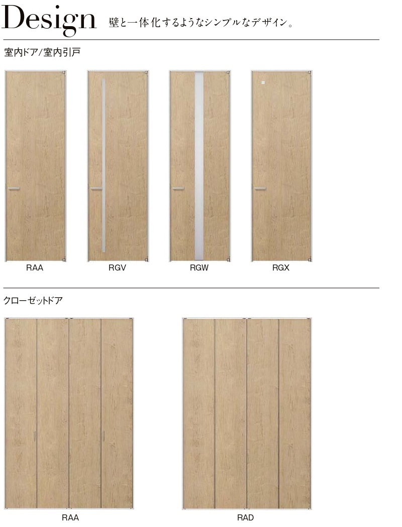 リクシル 室内ドア 建具 ラフィス 室内ドア標準ドア ノンケーシング枠 デザインRAA :rlth-raa-6:東京N・L建材 - 通販 -  Yahoo!ショッピング