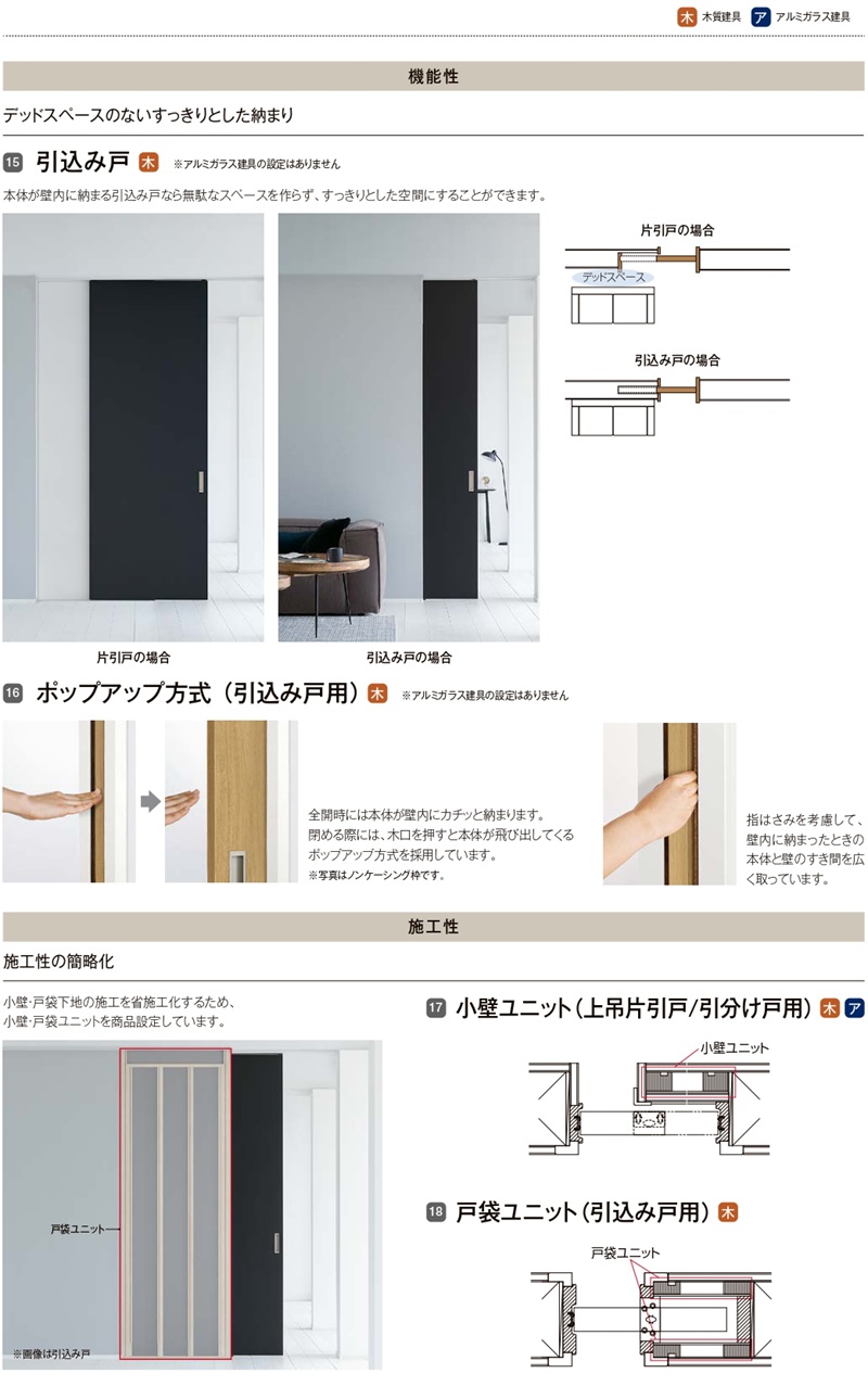 LIXIL LIXILラフィス 片引戸標準タイプ+FIXガラスパネル 上吊 LIXIL LIXILラフィス 片引戸標準タイプ+FIXガラスパネル 上吊