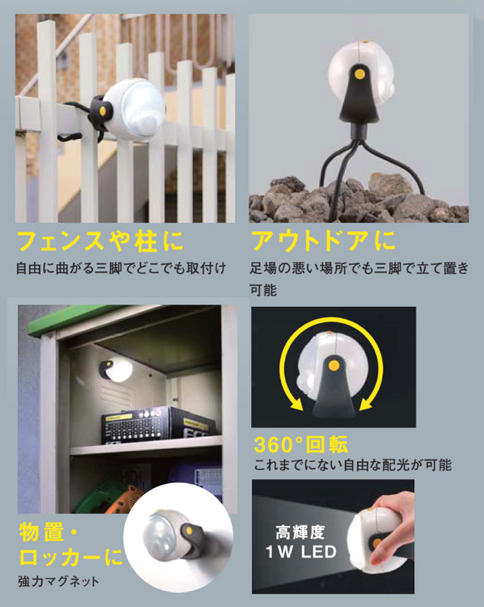 やすくんさま 山善 30cmリビング扇風機YLT-C30