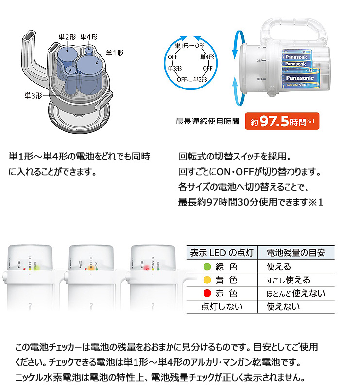 【20個セット】パナソニック　電池がどれでもライト　BF-BM-10-W Panasonic LEDライト 電池がどれでもライト ホワイト BF-BM10-W