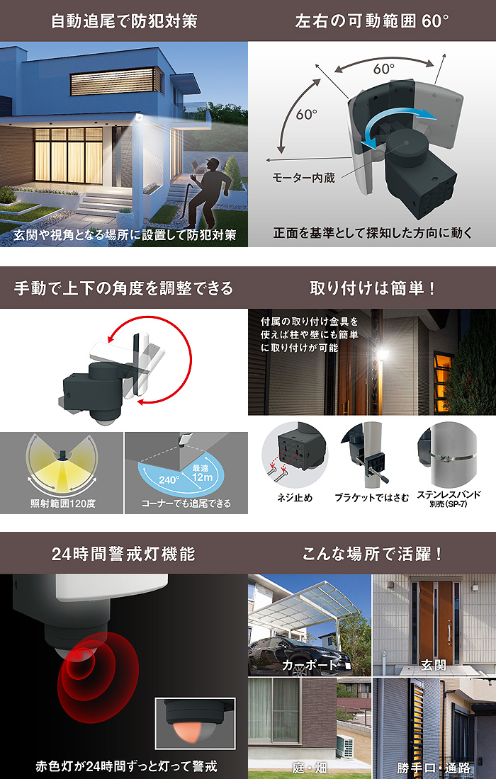 RITEX ムサシ ライテックス C-AC1020TA 20Wワイド 追尾式LED RITEX ムサシ ライテックス C-AC1020TA 20Wワイド 追尾式LED