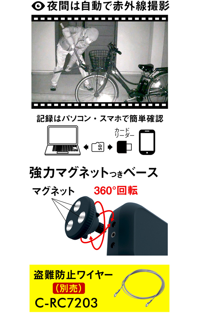 RITEX 「送料無料」ムサシ ライテックス C-BT7000 どこでも簡単