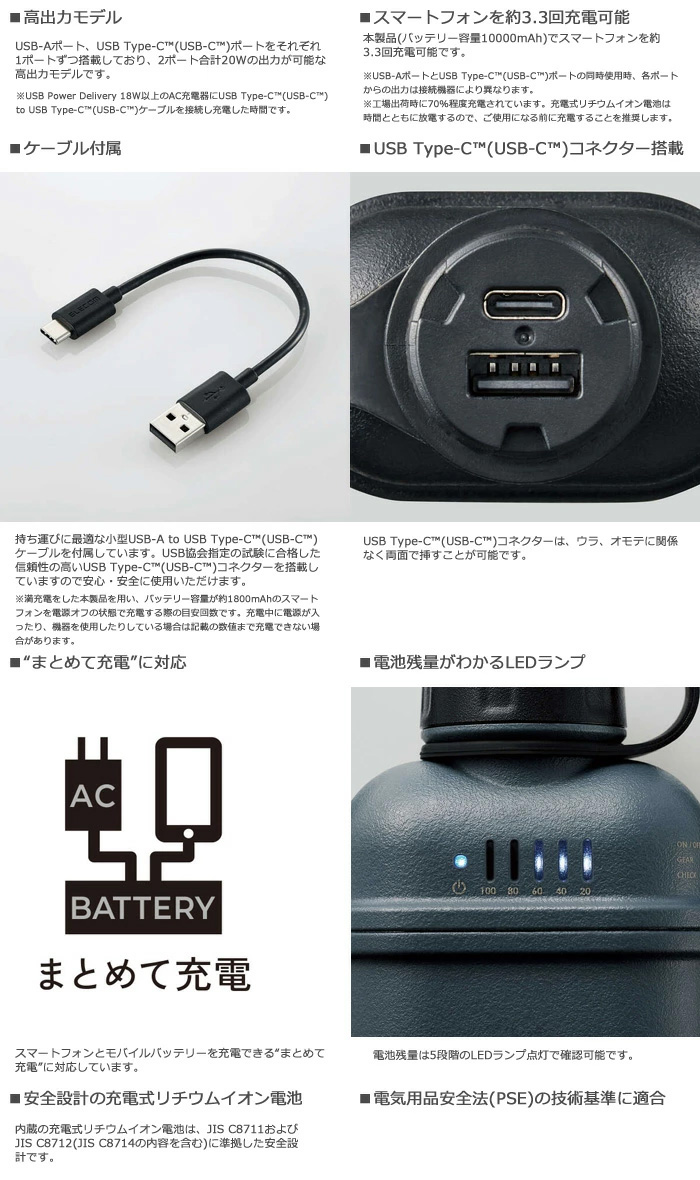 新品未使用　nestout FAN-1 モバイルバッテリーセット NESTOUT エレコム ELECOM DE-NEST-10000 モバイルバッテリー(10000mAh