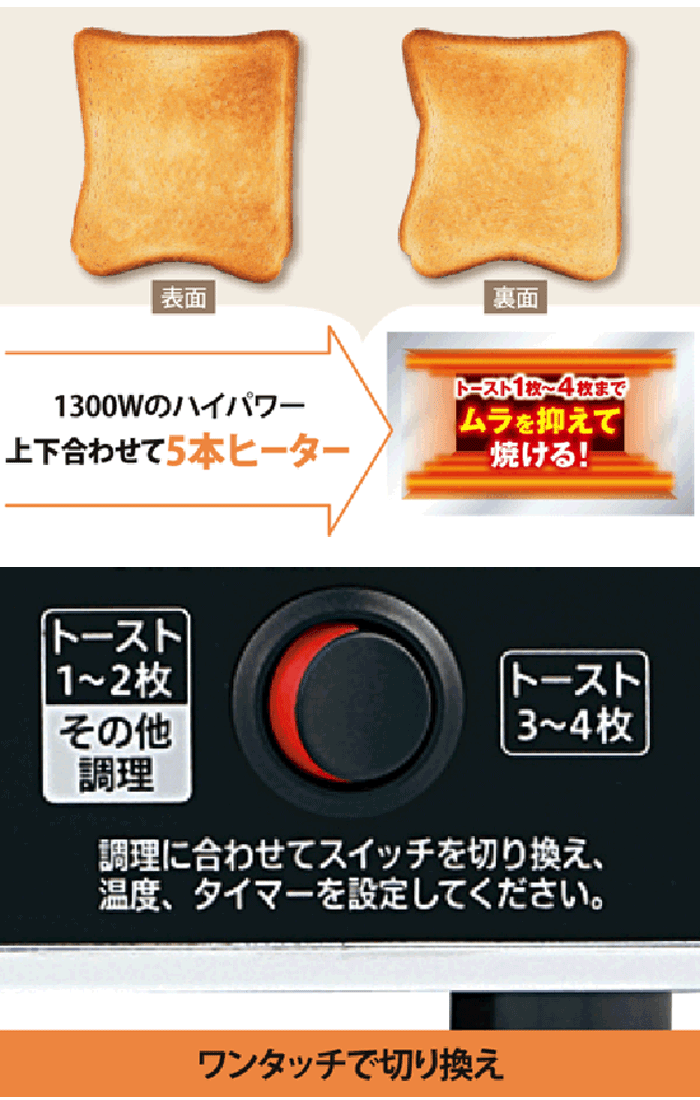 象印 象印マホービン ET-GU30-VD オーブントースター ボルドー