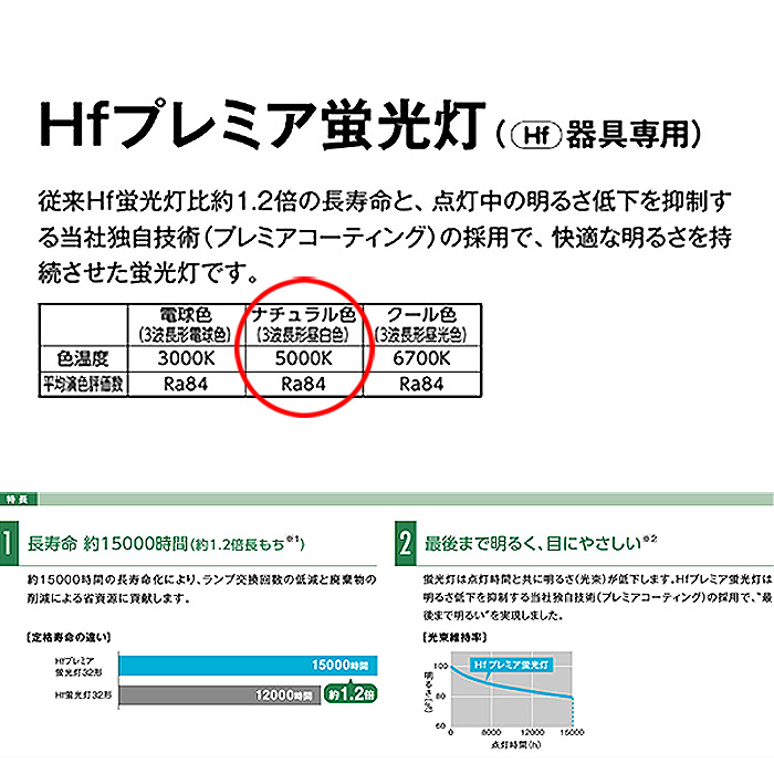 ☆パナソニック FHF32EN-H2F3 Hf蛍光灯 32形 32W 3波長形 昼白色 長