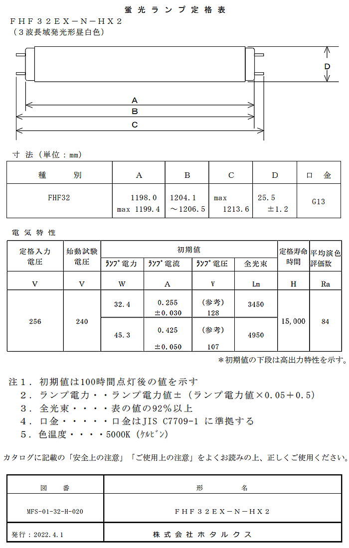 ライフルックHGX 「送料無料」 2本パック Hf器具専用 ひときわ明るい