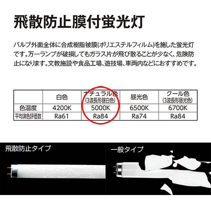 Panasonic（パナソニック） [5本セット]パナソニック FHF63EN-G・NU