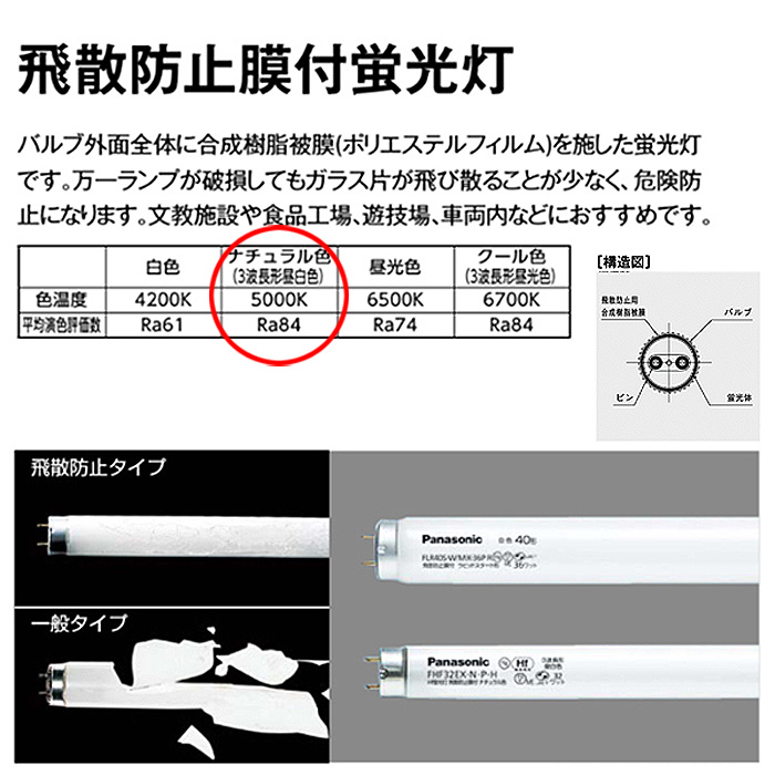 Panasonic [25本セット]パナソニック FHF32EX-N・P-HF3 Hf蛍光灯