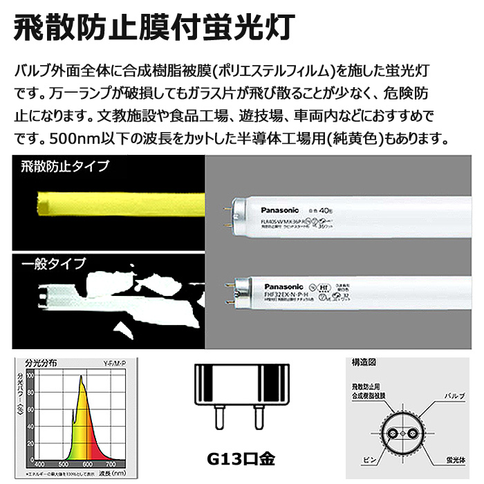 Panasonic（パナソニック） [25本セット]パナソニック FLR20S・Y-F/M