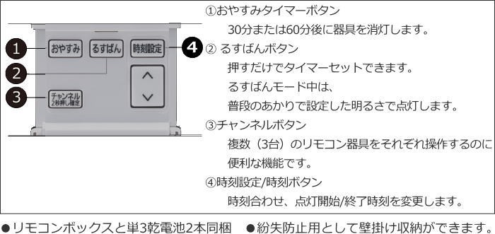 Panasonic（パナソニック） [新品]パナソニック HK9496MM 純正リモコン