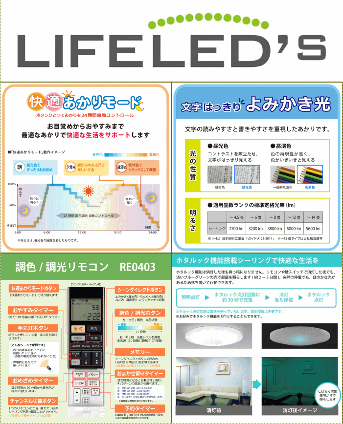 送料無料 ホタルクス Nec Hldc12211sg Ledシーリングライト 12畳 調色x調光 最適な明かり環境を自動制御 よみかき光 日本製 Hldc12211sg Hldc12211sg イーライン 通販 Yahoo ショッピング