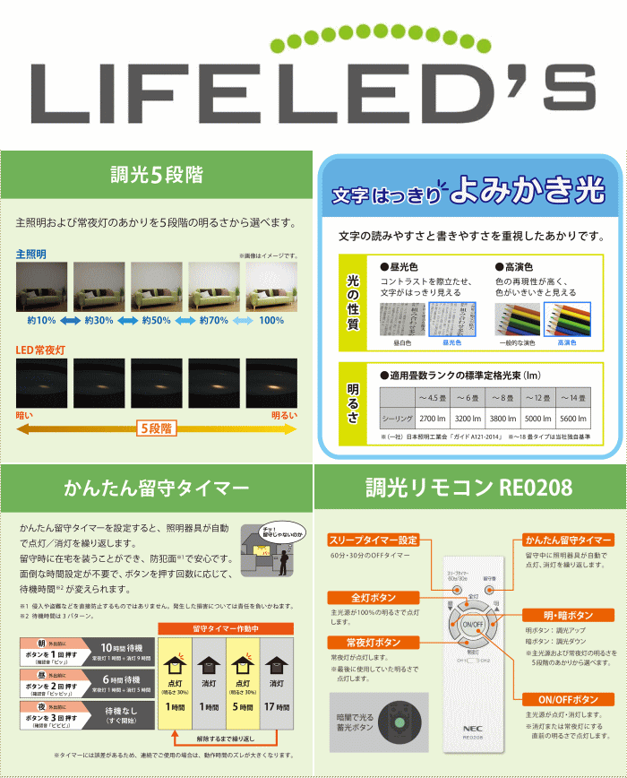 ホタルクス NEC HLDZ06208 LEDシーリングライト 6畳 調光