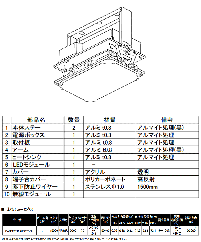 アイリスオーヤマ HXR205-150N-W-B-LI 高天井用LED照明 高効率タイプ