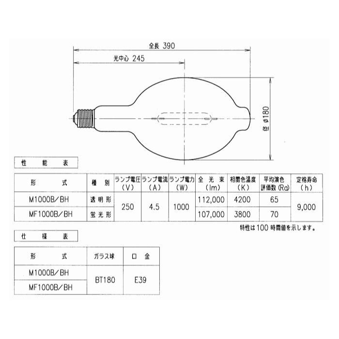 メタルハライドランプ　高演色グリーンランプM1000B/G、未使用保管品です。 メタルハライドランプ 高演色グリーンランプM1000B/G、未使用