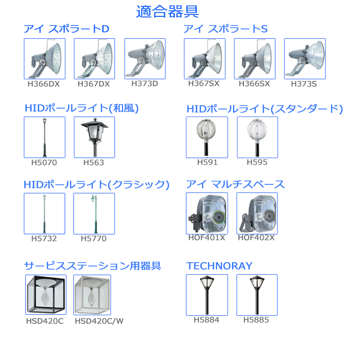岩崎電気 「送料無料」岩崎 NH270FLS ナトリウムランプ 270W 拡散形