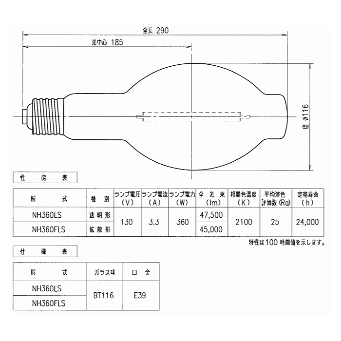 岩崎電気 「送料無料」岩崎 NH360FLS ナトリウムランプ 360W 拡散形
