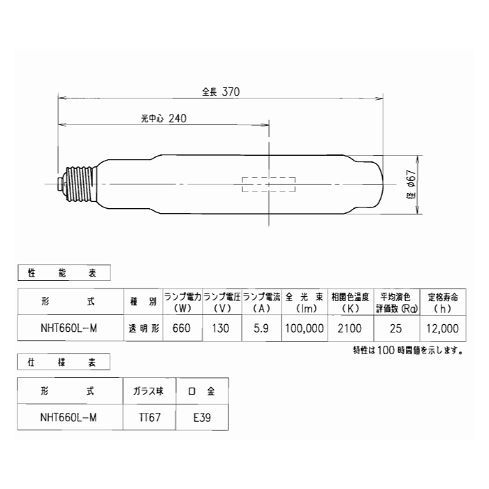 岩崎電気 「送料無料」岩崎 NHT660L-M ナトリウムランプ 660W 透明形