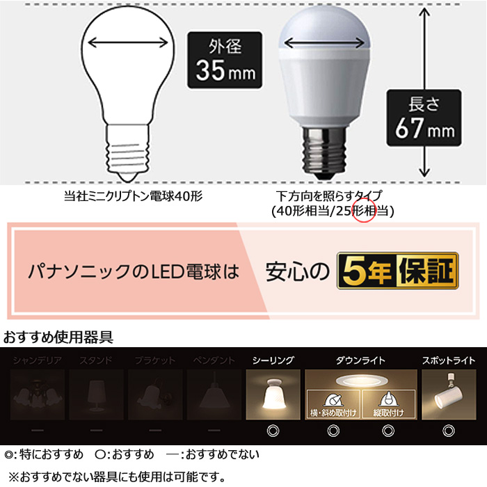 送料無料」［3個セット］NEW パルック LED電球 2.9W(電球色相当) パナソニック LDA3LHE17S2 小形電球タイプE17口金下方向タイプ  5年保証付き : lda3lhe17s2 : イーライン - 通販 - Yahoo!ショッピング