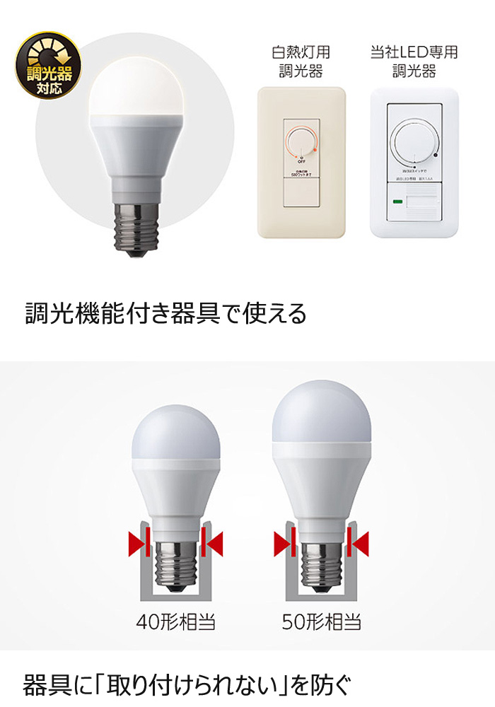 楽天市場】パナソニック パルックLED電球プレミア ミニ