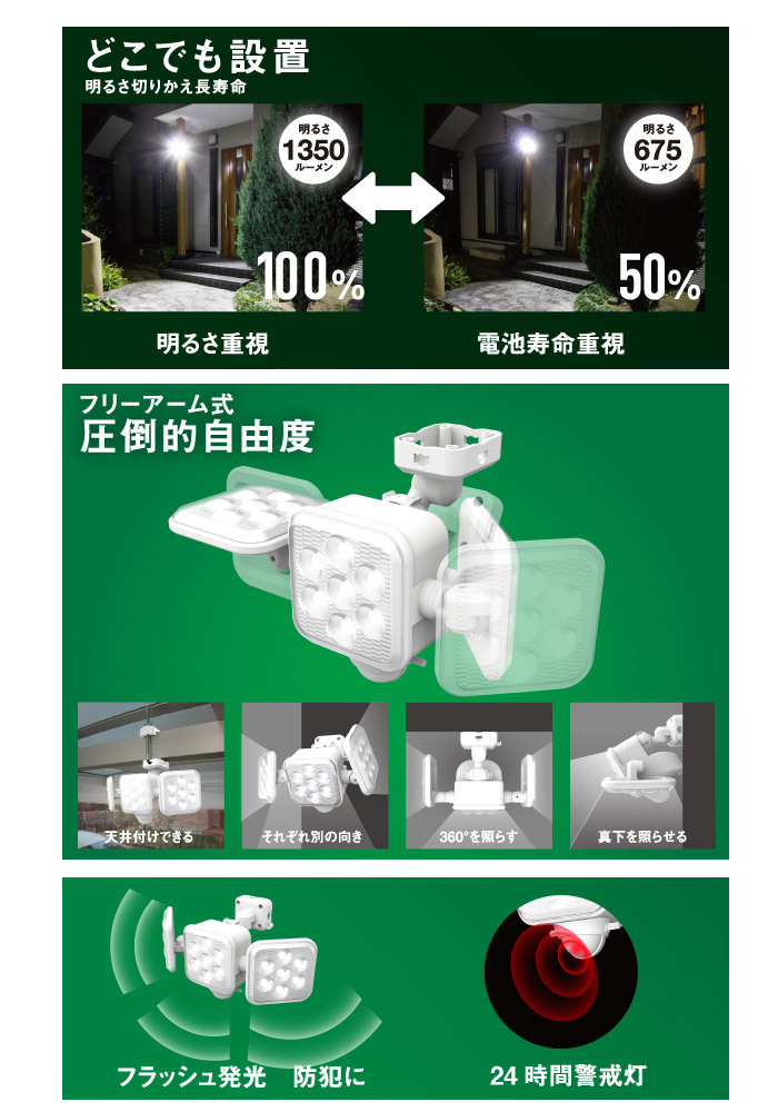 RITEX ムサシ LED-320 LED センサーライト 5W×3灯 電池式 屋外 防水