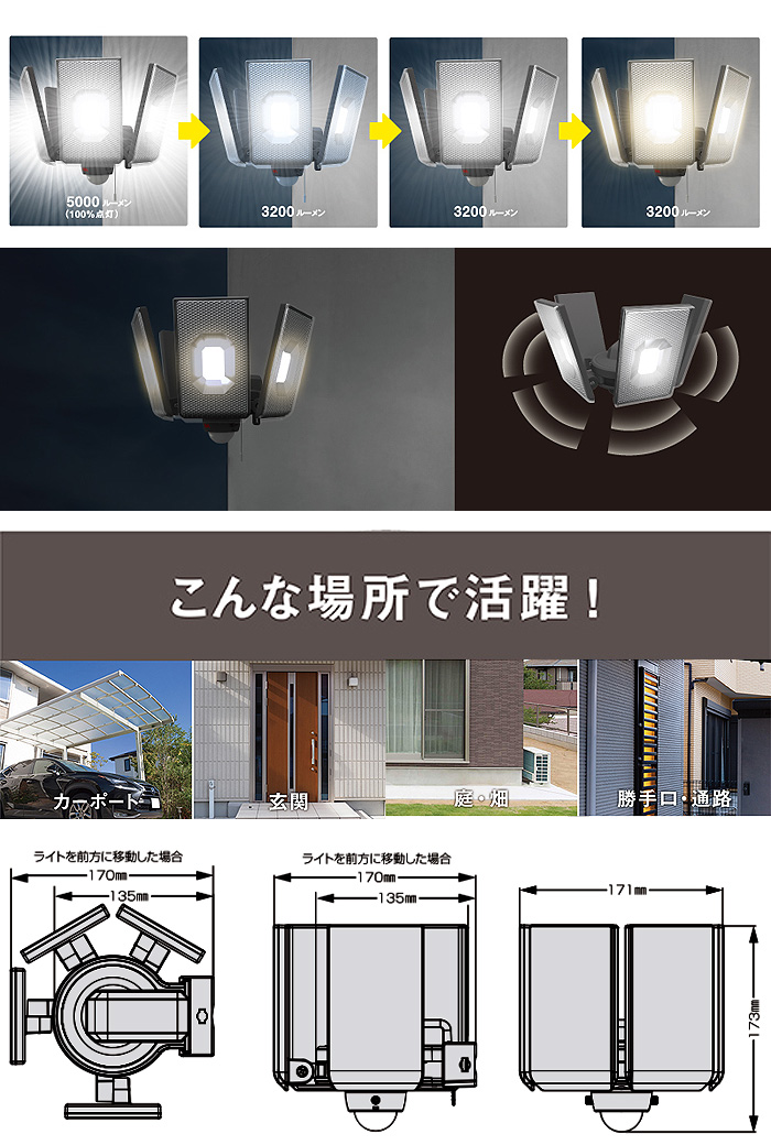 RITEX ムサシ LEDセンサーライト 12.5Wx4灯 LED-AC4000