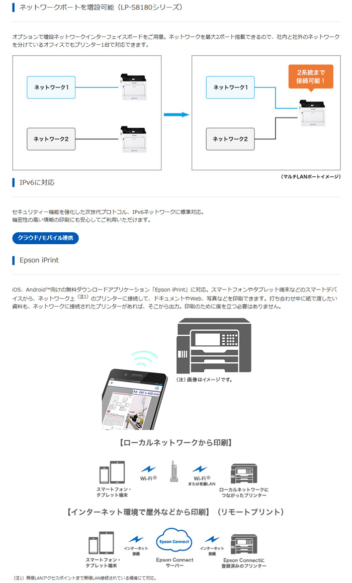 エプソン（EPSON） LP-S7180 A3カラーページプリンター LP-S7180