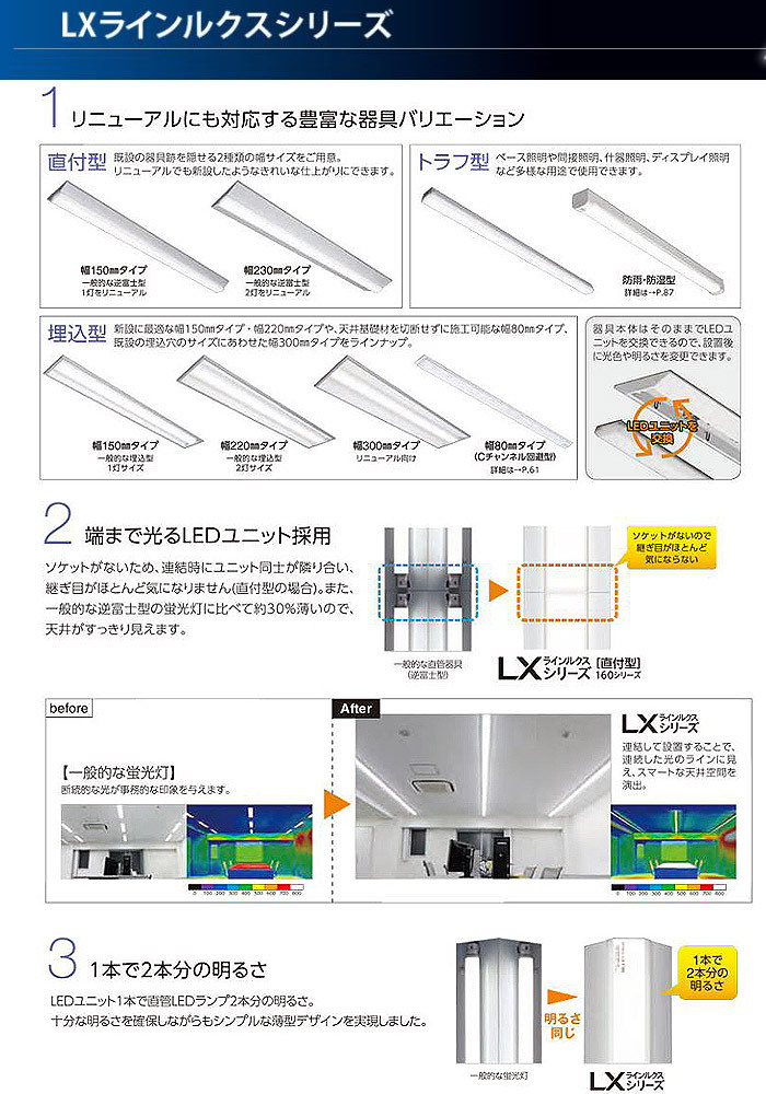 アイリスオーヤマ LEDベースライト LX190F-51N-CL40 直付型 40形 幅