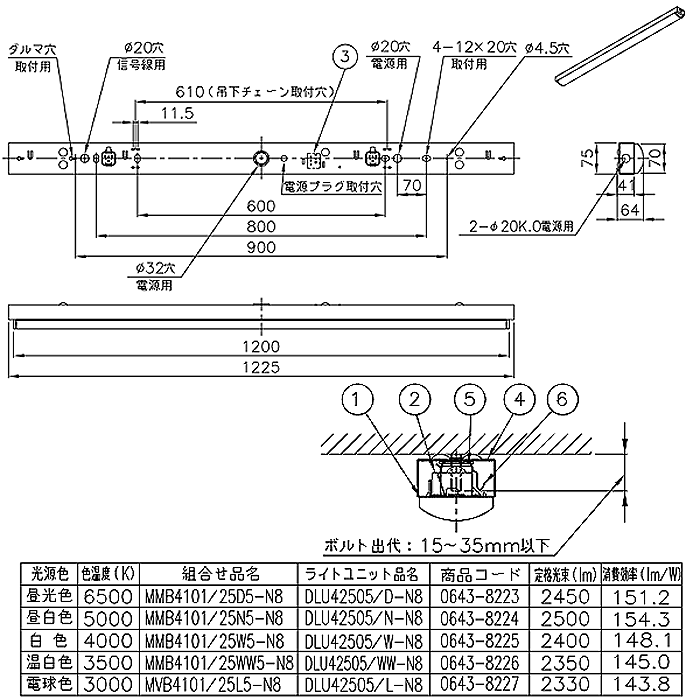 ホタルクス NEC MMB4101 25N5-N8 LEDベースライト 40形 トラフ形 75mm