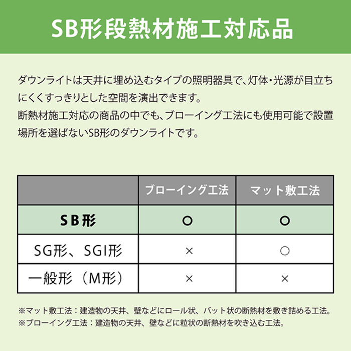 ホタルクス NEC MRD10013(RP)BW3/N-1 SB形 LEDダウンライト(防滴
