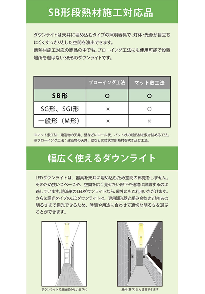 ホタルクス NEC MRD06013(RP)BW1 N-1 SB形LEDダウンライト(防滴形) 埋