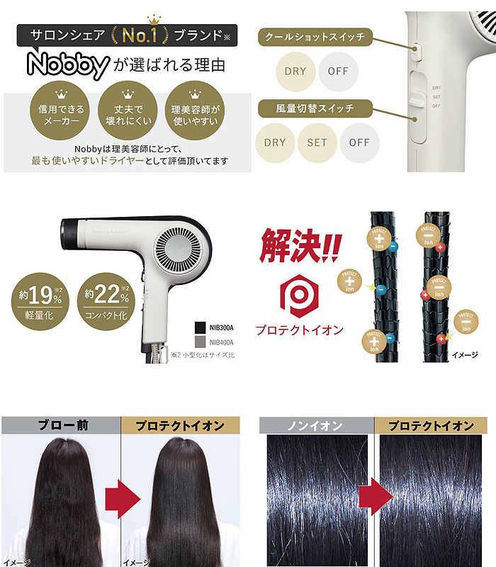 テスコム（TESCOM） TESCOM NIB400A-W プロフェッショナル プロテクト