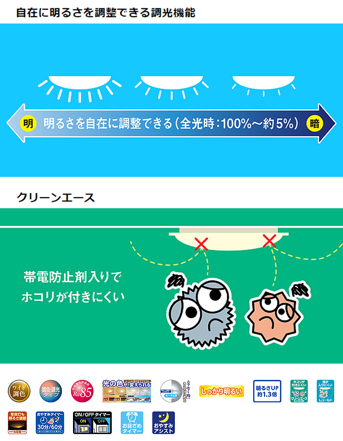 TOSHIBA 東芝 NLEH12010B-LC LEDシーリングライト 12畳 調色 調 TOSHIBA 東芝 NLEH12010B-LC LEDシーリングライト 12畳 調色 調