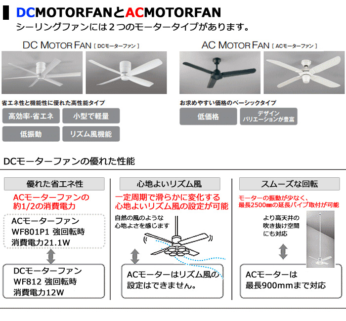 ODELIC オーデリック WF247+WF269PR LEDシーリングファンライト 10畳