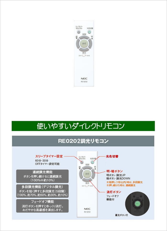 最大65%OFFクーポン 新品 ホタルクス NEC RE0202 LEDシーリング用