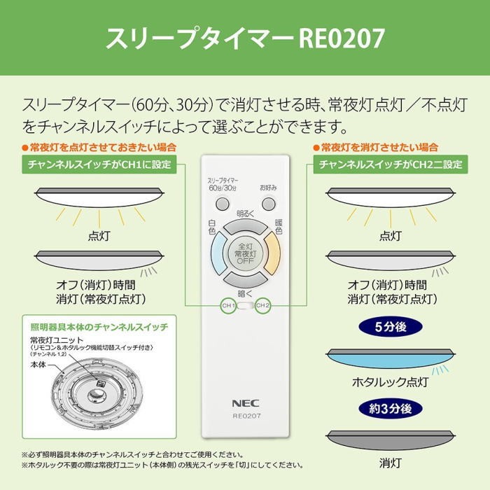 ☆ホタルクス NEC RE0207 LEDシーリングライト用 メーカー純正リモコン 調色：「白色」/「暖色」 調光：「△（明）」「▽（暗）」 「送料区分A」  :RE0207-:イーライン - 通販 - Yahoo!ショッピング