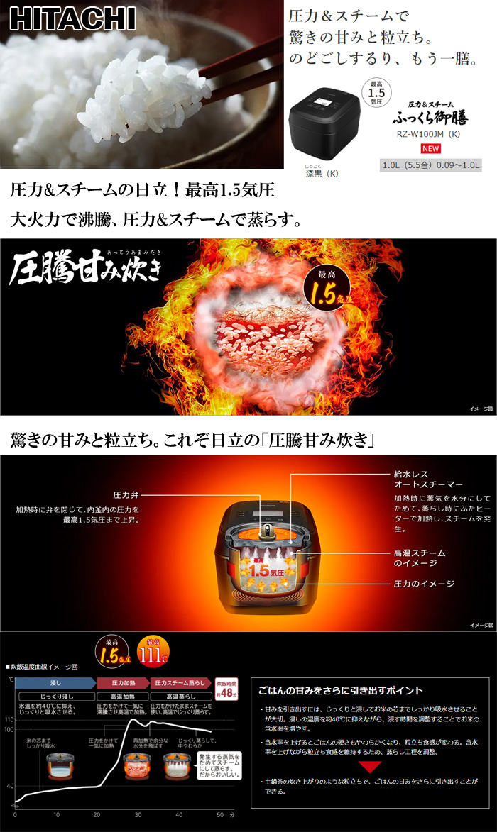 日立（HITACHI） RZ-Z100JM 圧力&スチーム IH炊飯器 ふっくら御膳 5.5