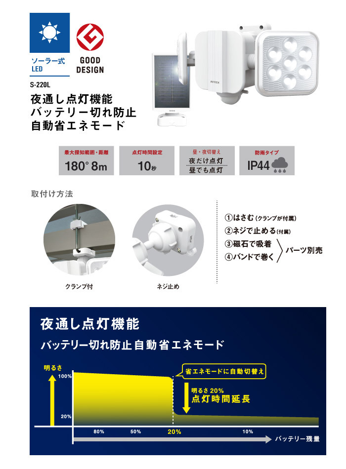 RITEX 「送料無料」ムサシ ライテックス S-220L LEDセンサー