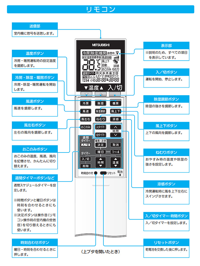 三菱（MITSUBISHI） 純正 エアコン 霧ヶ峰 リモコン SG153 M21EDF426