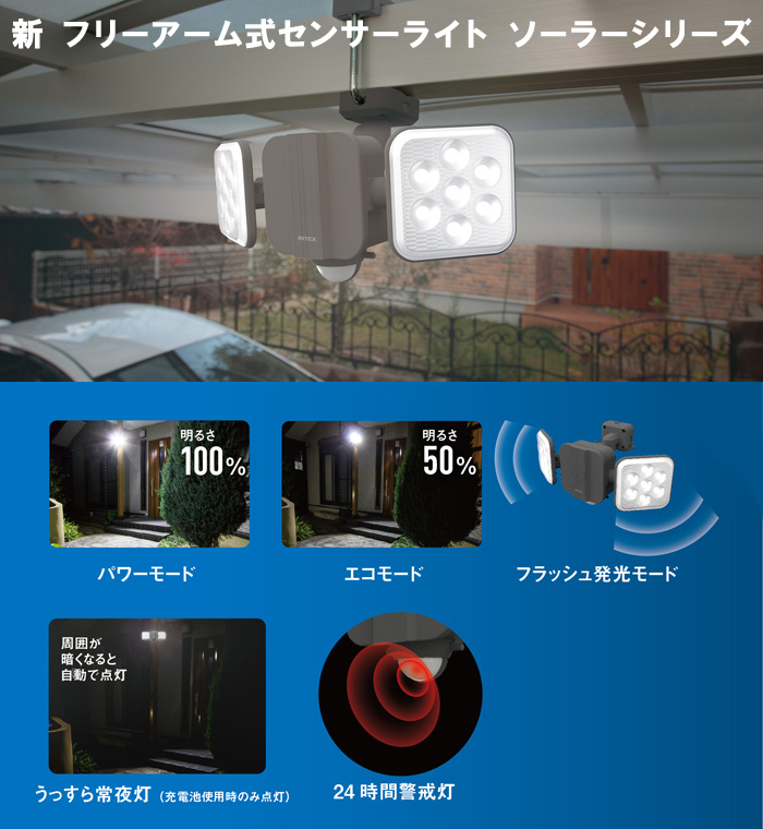 RITEX 「送料無料」ムサシ ライテックス S-HB250 6.5W×2灯 フリー