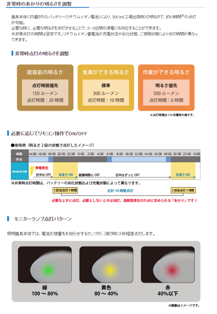 ホタルクス NEC SLDC08Q003 防災用LEDシーリング HotaluX AID -8 ホタルクス NEC SLDC08Q003 防災用LEDシーリング HotaluX AID -8