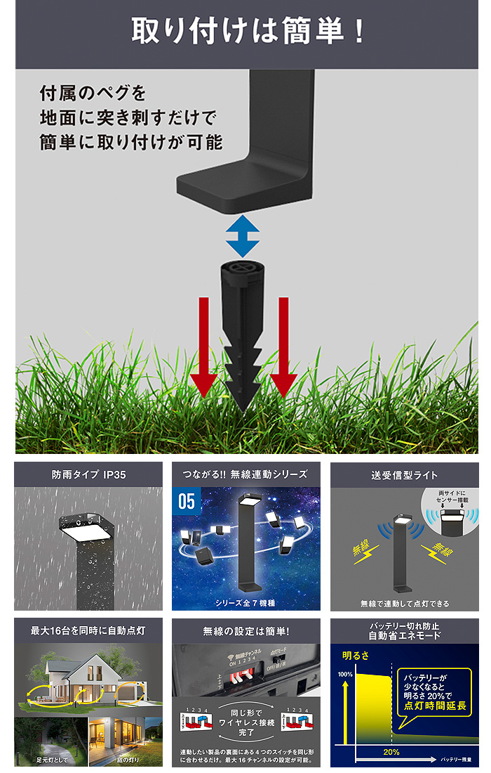 RITEX ムサシ LEDガーデンセンサーライト 複数台を無線で一斉