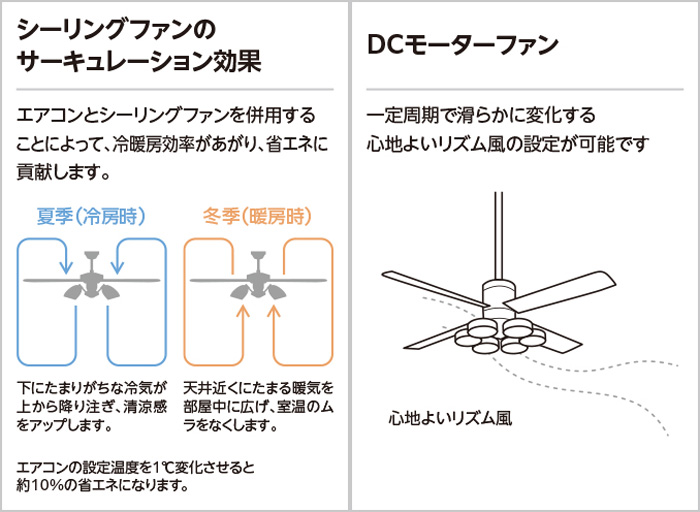 ODELIC（オーデリック） LED シーリングファンライト 小型 WF810P1