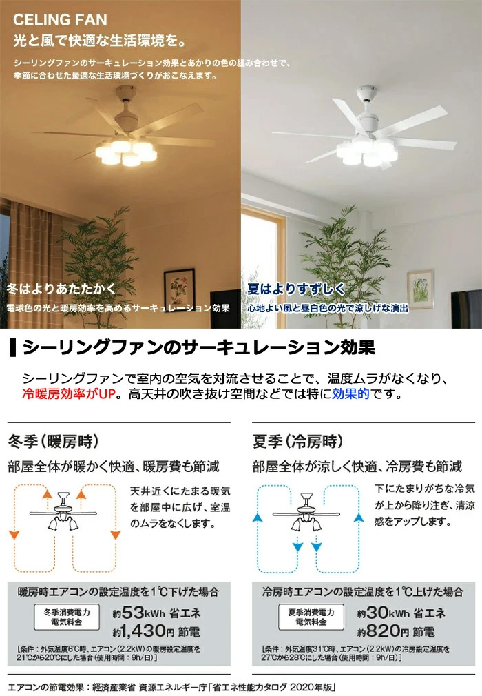 ODELIC WF811P1DCモーター+297LEDライトシーリングファン6灯 ODELIC（オーデリック） WF811P1+WF731P1 シーリングファン 小型 延長