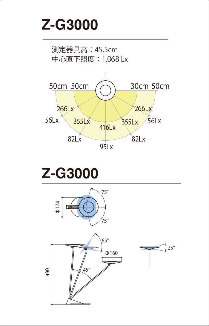 送料無料」Z-LIGHT 山田照明 Zライト Z-G3000 ゼットライト LEDデスク ...