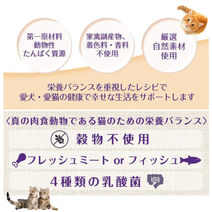 ウェルネス ヘルシーバランス 子猫用 離乳期〜1歳 骨抜きチキン 2.8kg(400g×7袋) 送料無料