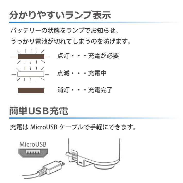 Amazon | スマートシャット MQZ0014 タッチレス水栓 | 洗面水栓