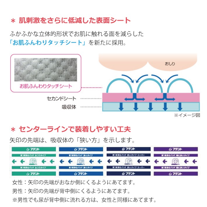 アテント Sケア 夜1枚安心パッド 多いタイプ 30枚入 紙パンツ 大王製紙 送料無料 メーカー直送 代引不可 同梱不可 プレゼント ギフト  :j4902011765755:esco shop - 通販 - Yahoo!ショッピング